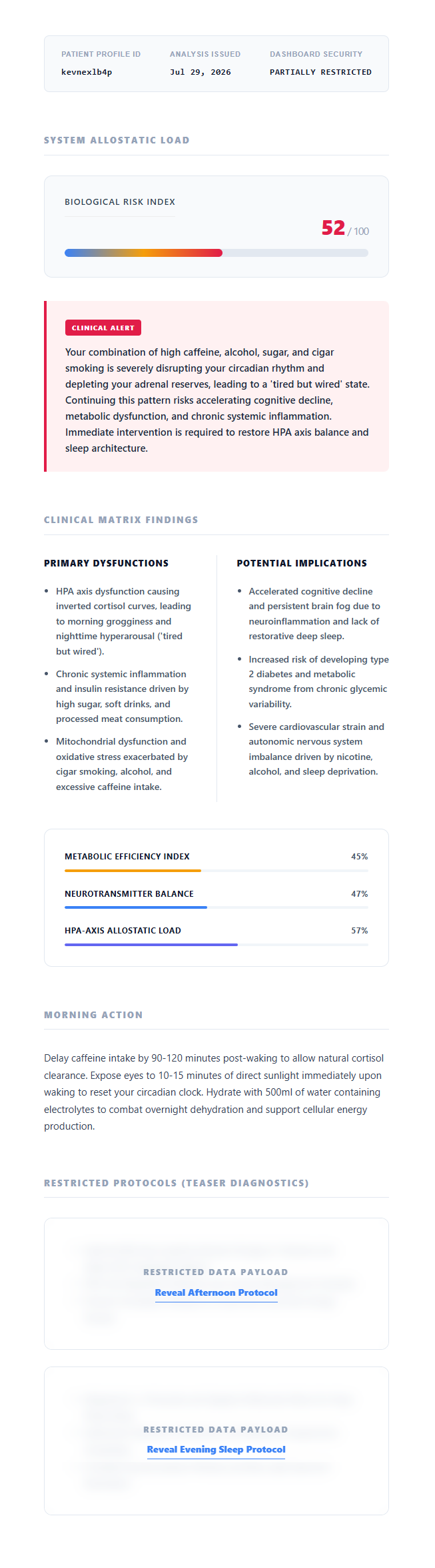 Free Report Sample
